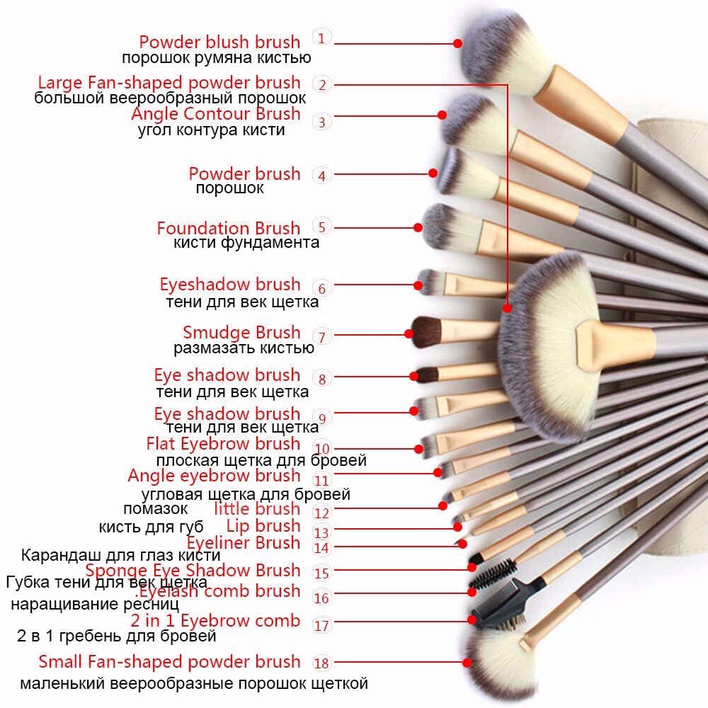 makeup brush set kits