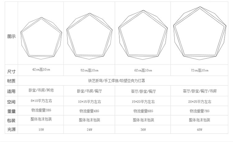 originality geometry Ceiling lamp LED light in the bedroom   Simplicity modern a living room lamps and lanterns atmosphere Northern Europe Study Lighting restaurant