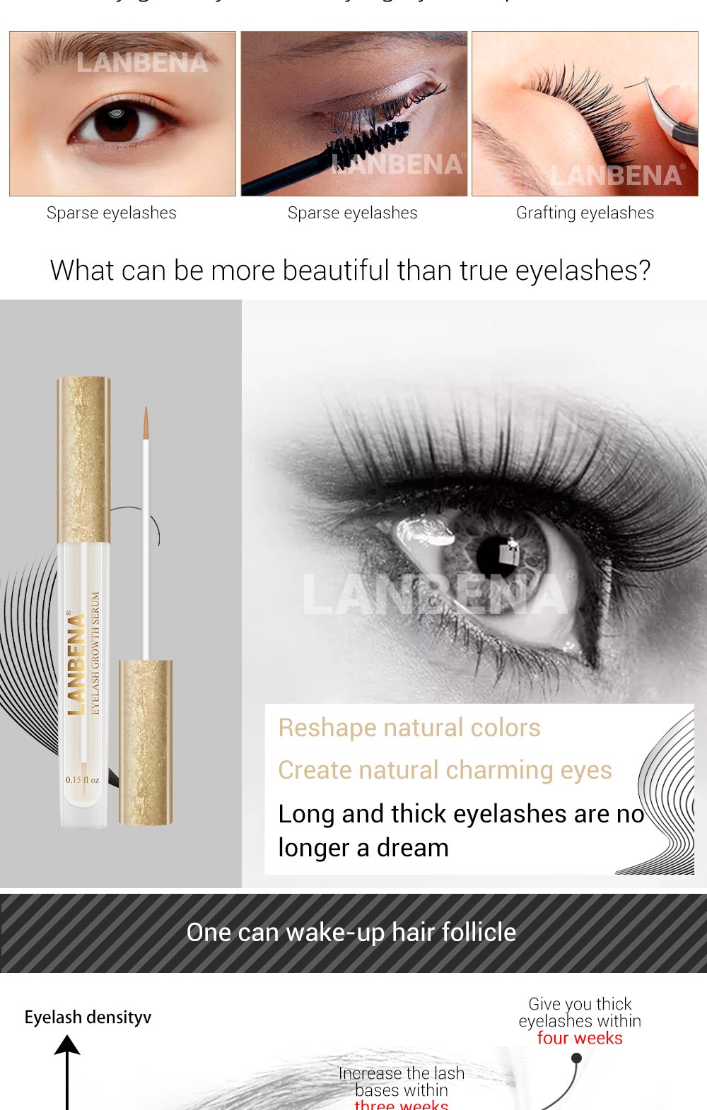 LANBENA Eyelash EnhancerLash Booster Serum Eyelash Growth Serum for Lo
