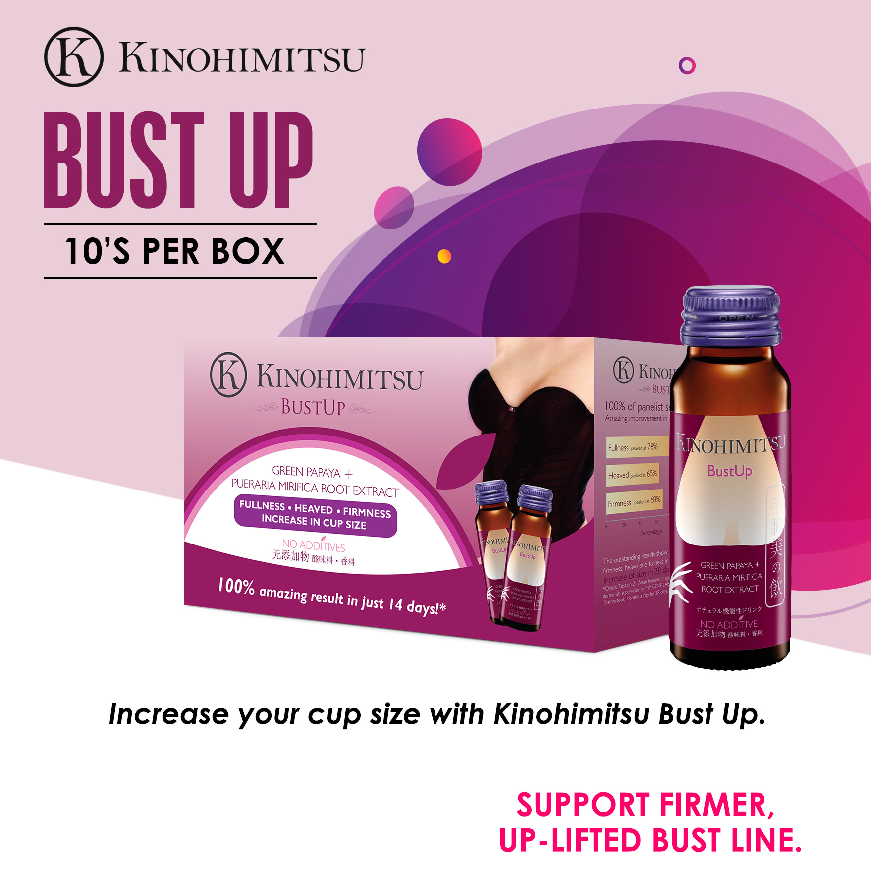 Buy Kinohimitsu Bust Up 10 S On Ezbuy Sg