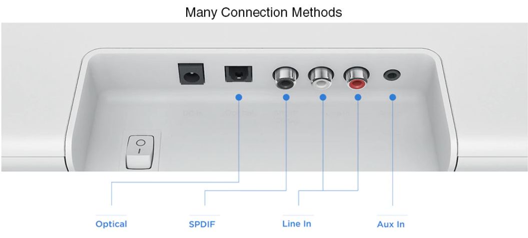 xiaomi millet soundbar